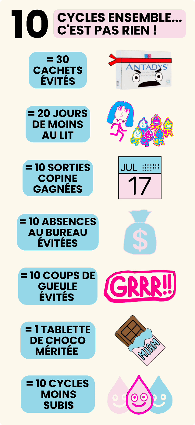Illustration du produit