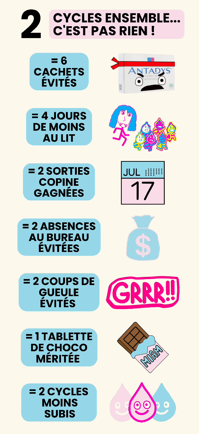 Illustration du produit