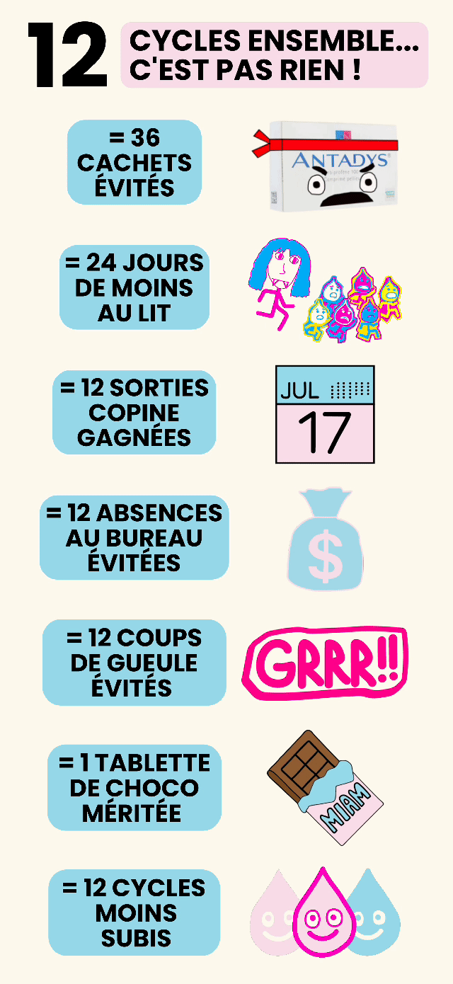 Illustration du produit