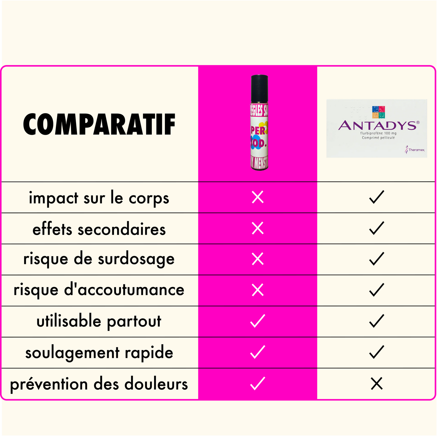 Illustration du produit