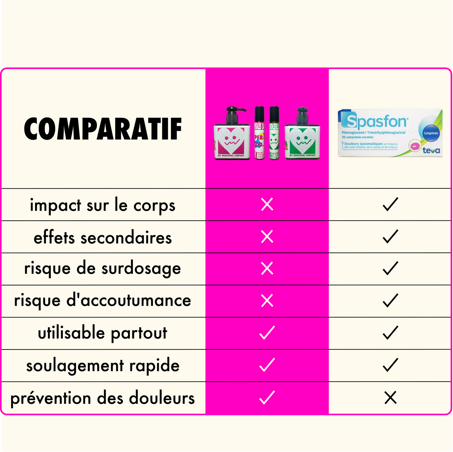 Illustration du produit