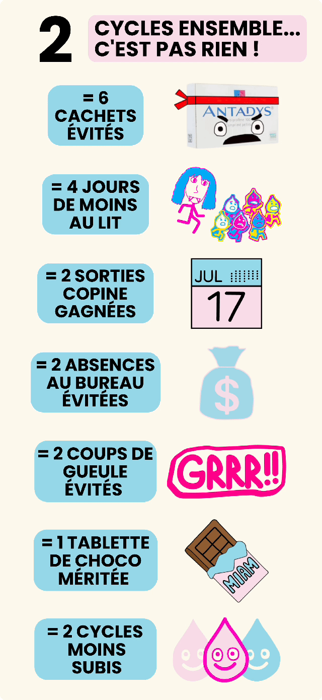 Illustration du produit
